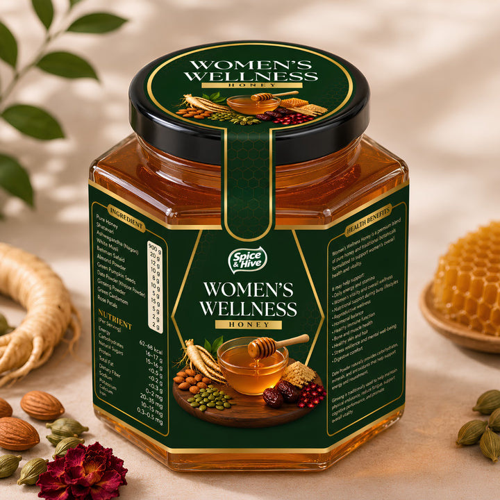 Wellness Collection